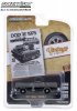 1:64 Vintage Ad Cars Series 3 1975 Dodge Coronet State Greenlight