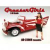 1:18 Scale Diorama Greaser Girl Amandita American Diorama 