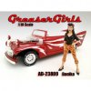 1:18 Scale Diorama Greaser Girl  Danika American Diorama 