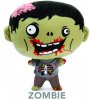 Feasting Electronic Zombie Horror Plush