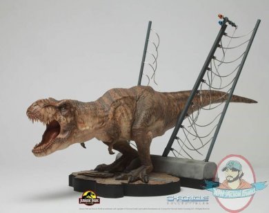 Jurassic Park Breakout T-Rex by Toynami