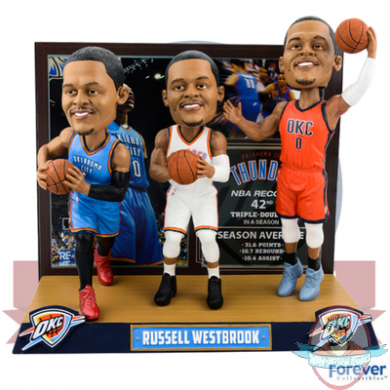 NBA Russell Westbrook Triple Threat Bobblehead Set of 3 Forever 