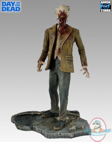 Return of The Living Dead Dr. Tongue Deluxe 7 inch Action Figure