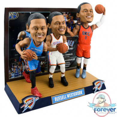 russell_westbrook_triple_threat_okc_thunder_side_1_1024x1024.png