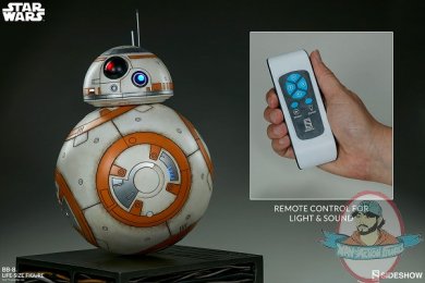 star-wars-bb-8-life-size-figure-sideshow-400307-14.jpg